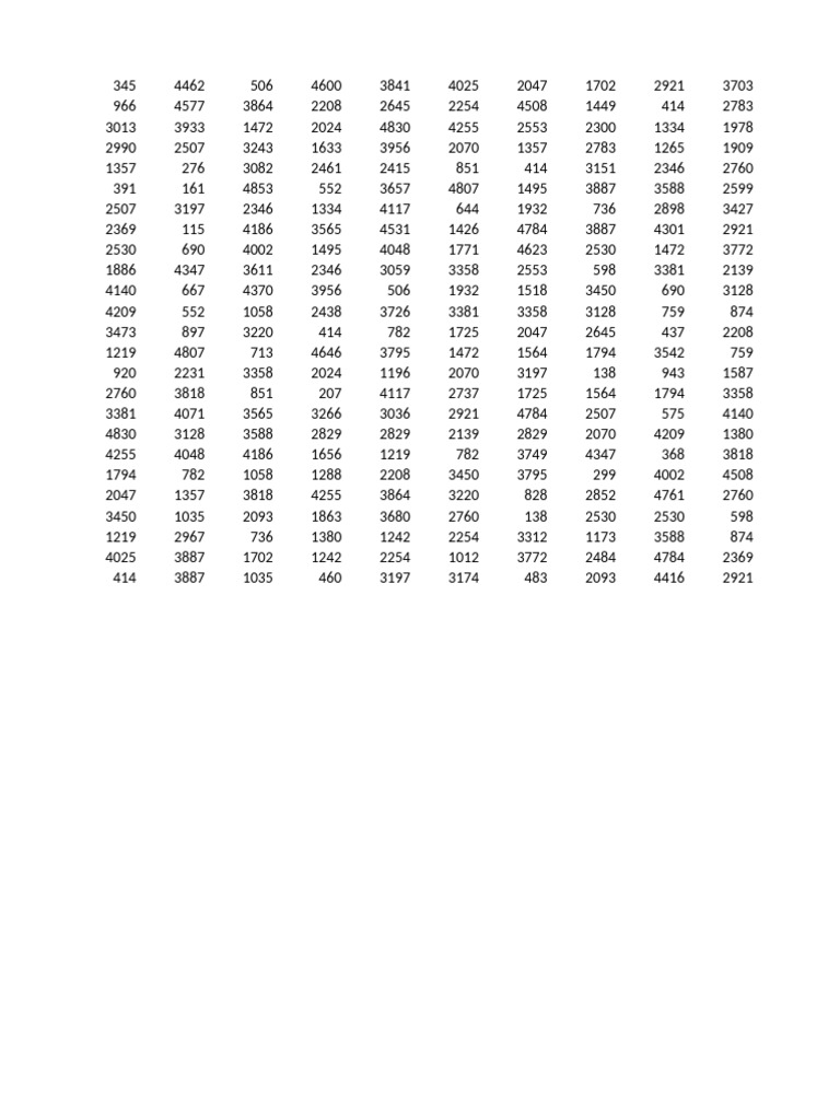 FI4 | PDF