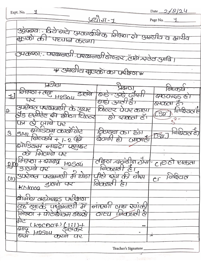 B.SC Sem - I Chemistry Practical File | PDF