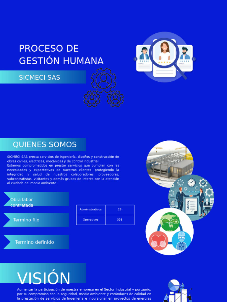 Proceso de Gestion Humana | PDF | Calidad (comercial) | Business