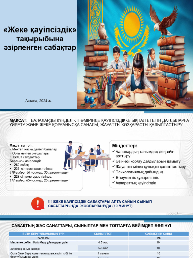 Ағылшын әйелдері