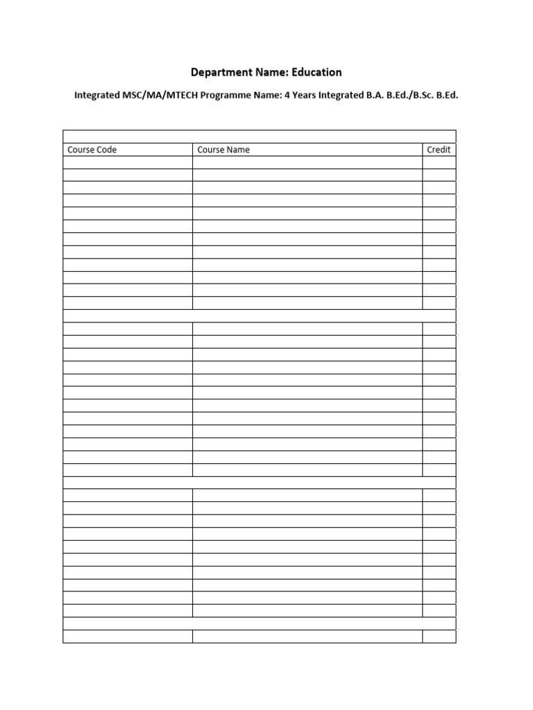 Integrated B.A. B.Ed. Curriculum Overview | PDF | Pedagogy | Curriculum