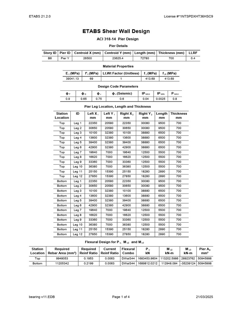 Shear Wall Design Analysis in ETABS 21.2 | PDF | Materials | Civil ...