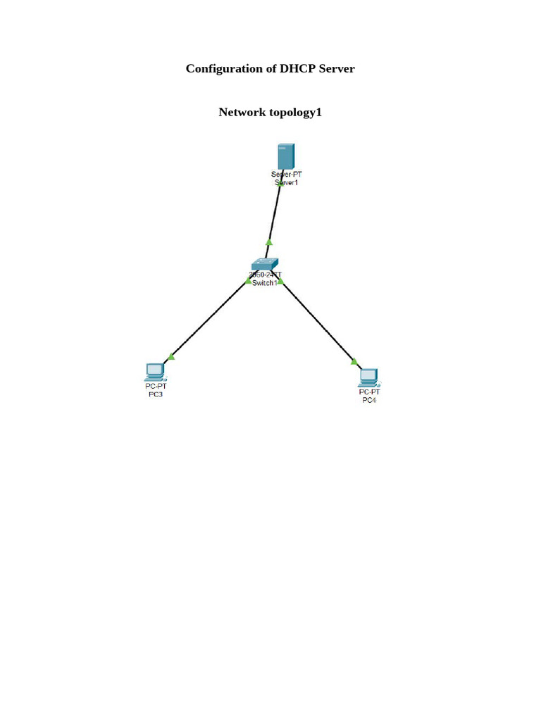 Configuration of DHCP Server | PDF