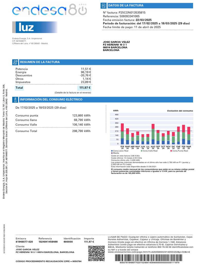 Factura de luz de Endesa - Marzo 2025 | PDF