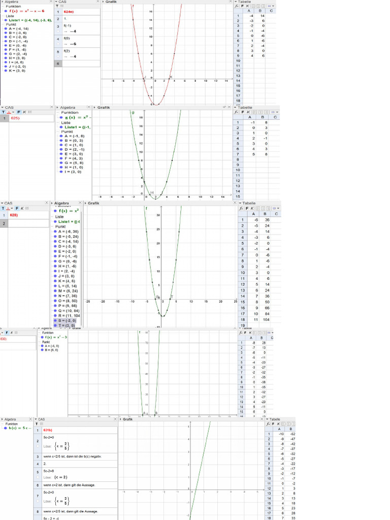 Geogebra HÜ | PDF