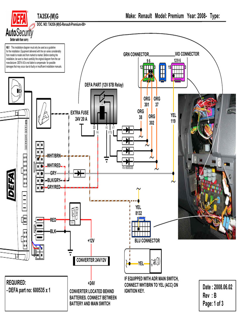 Data Analysis and Processing Guide | PDF