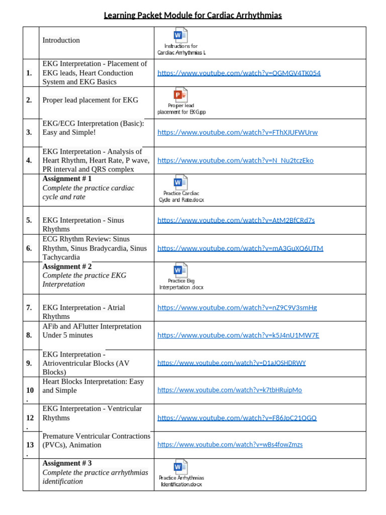 Learning Packet Module For Cardiac Arrhythmias | PDF