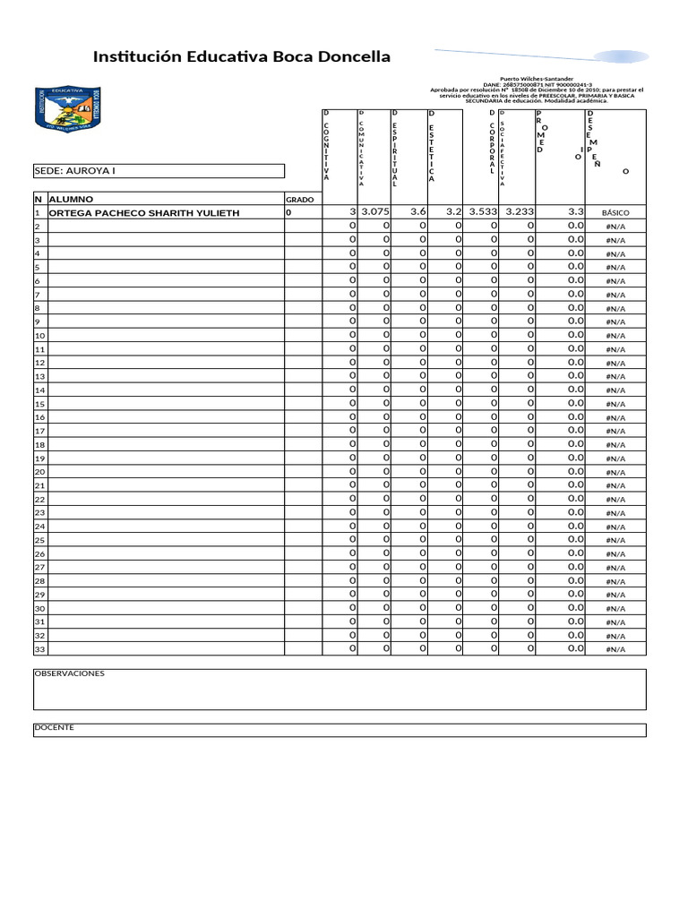 Desempeño Académico Boca Doncella PDF Educación de la primera