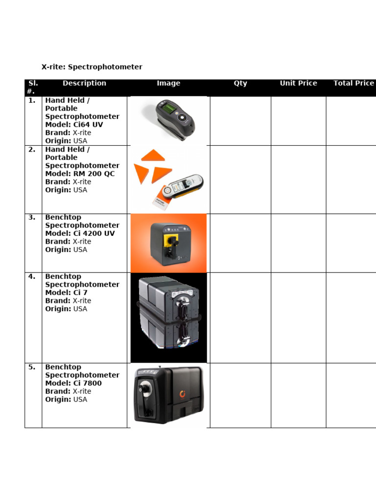 X-rite Spectrophotometer Models and Prices | PDF