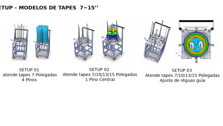Setup | PDF
