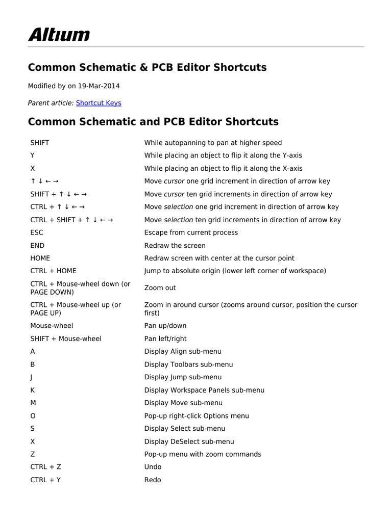 Altium - Common Schematic & PCB Editor Shortcuts - 2014-03-19 | PDF ...