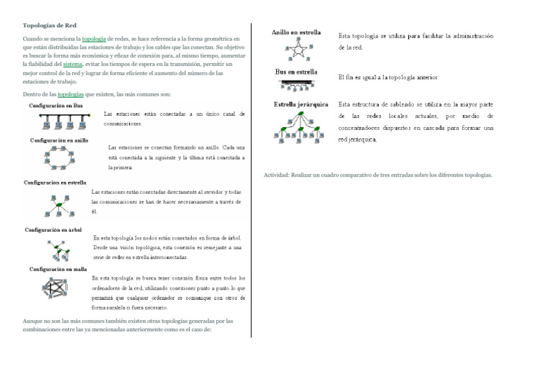 Tipos de Topologías de Red Comparativas | PDF