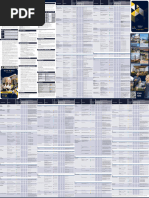 MIST Report - A Simple Way To Convey Information - Crisis Medicine | PDF