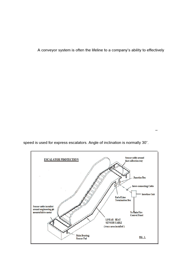 Inbound 765855026261328381 | PDF | Elevator | Escalator