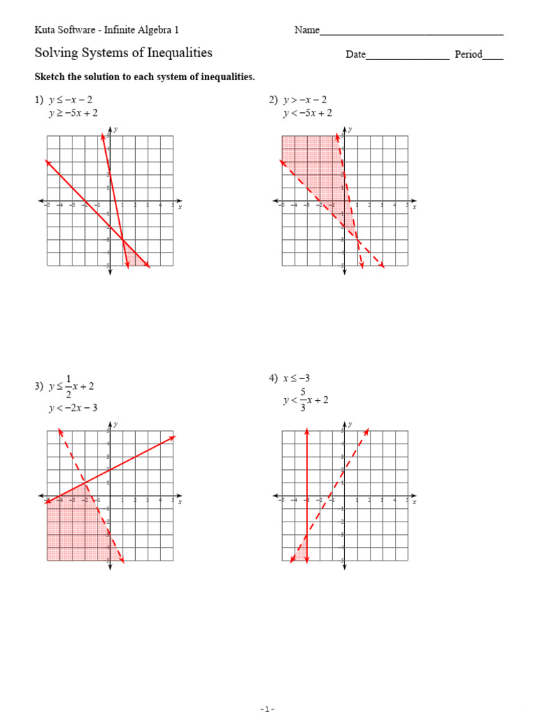 Systems of Inequalities HW Key | PDF | Mathematics | Mathematical Analysis