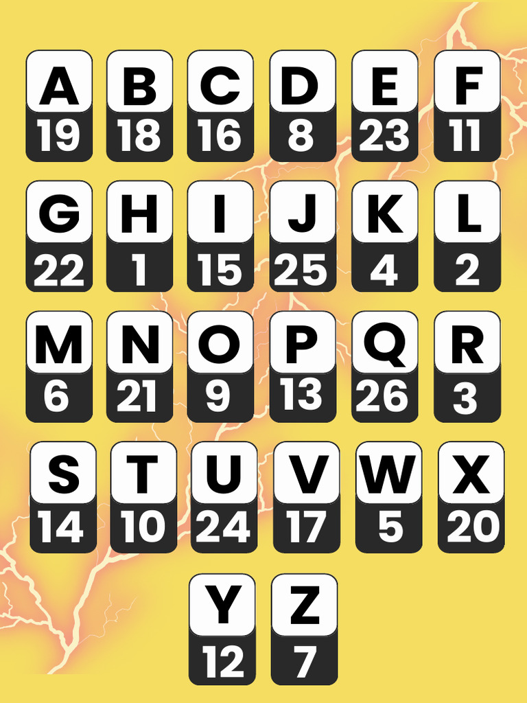 Codes | PDF