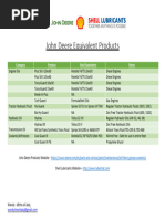 Vehicle Specifications and Codes List | PDF | Automotive Industry