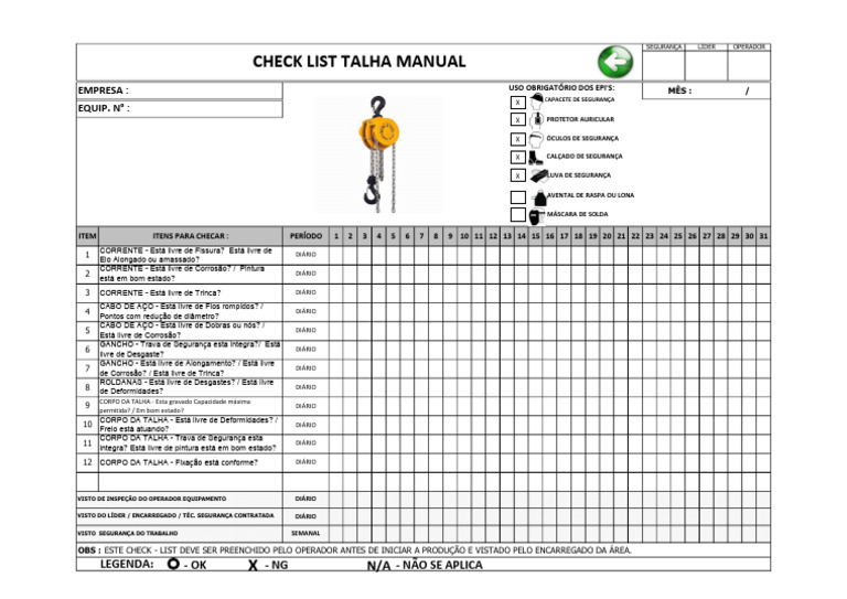 Check List de Segurança da Talha Manual | PDF