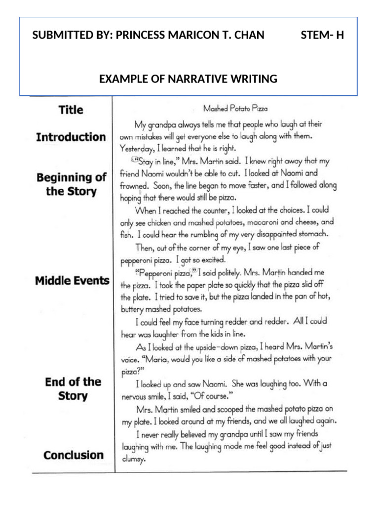 Narrative 1 | PDF