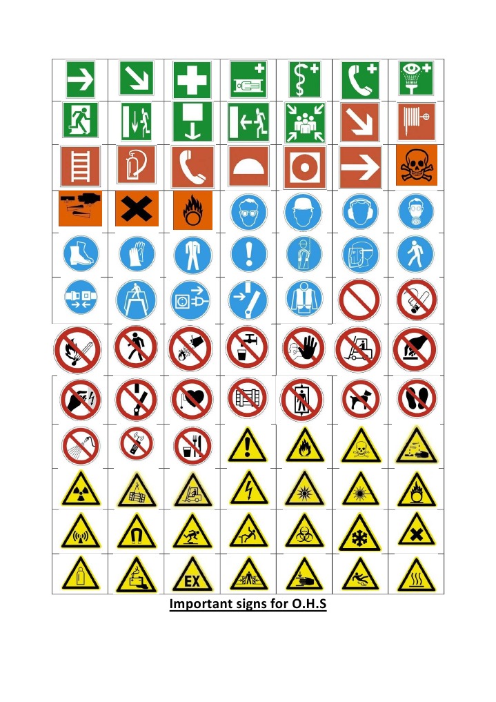 Key Signs for Occupational Health & Safety | PDF