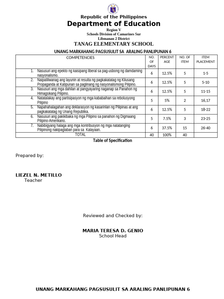 Department of Education: Tanag Elementary School | PDF