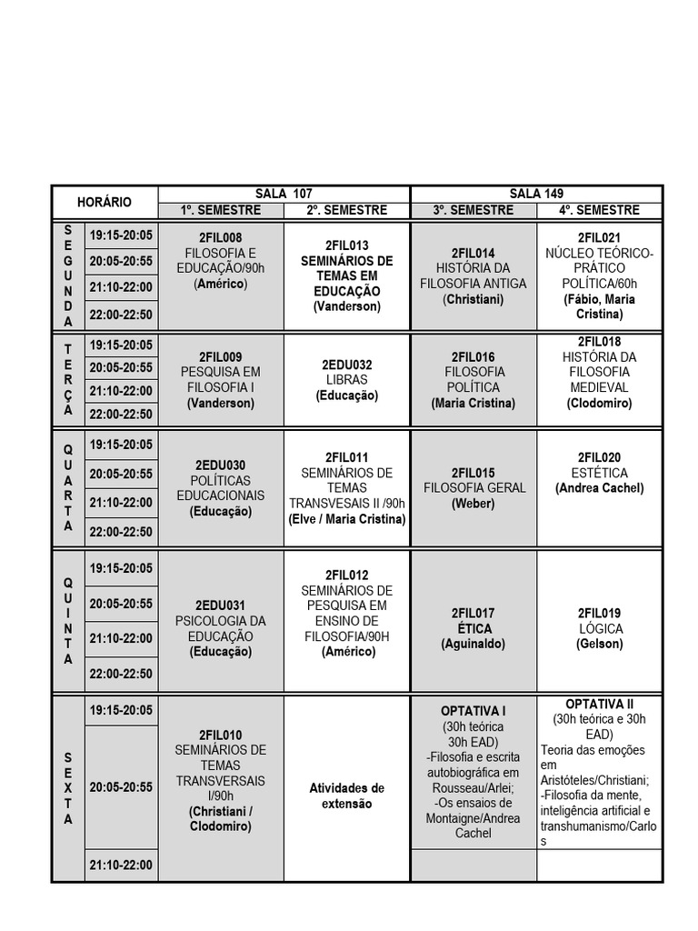 Horário - Curso de Filosofia 2025 Versão Atualizada 23 01 | PDF ...