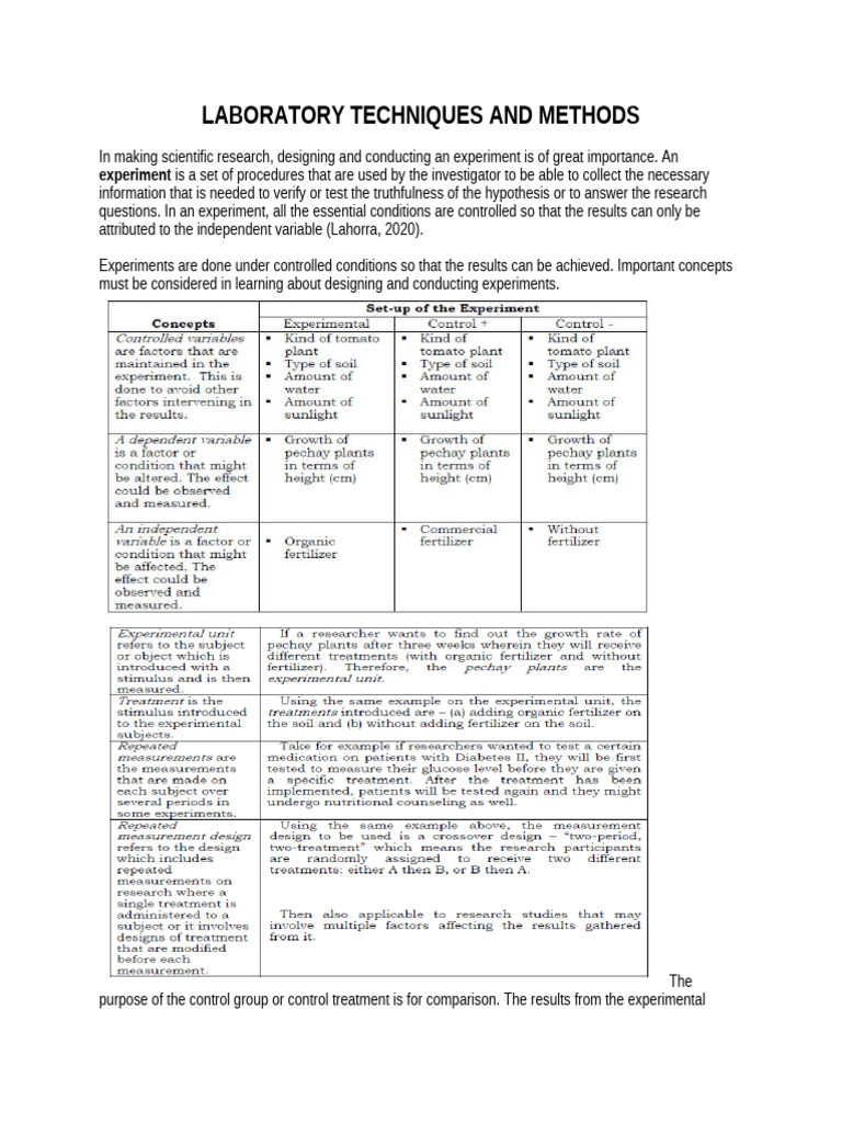 Laboratory Techniques and Methods | PDF | Chromatography | Experiment