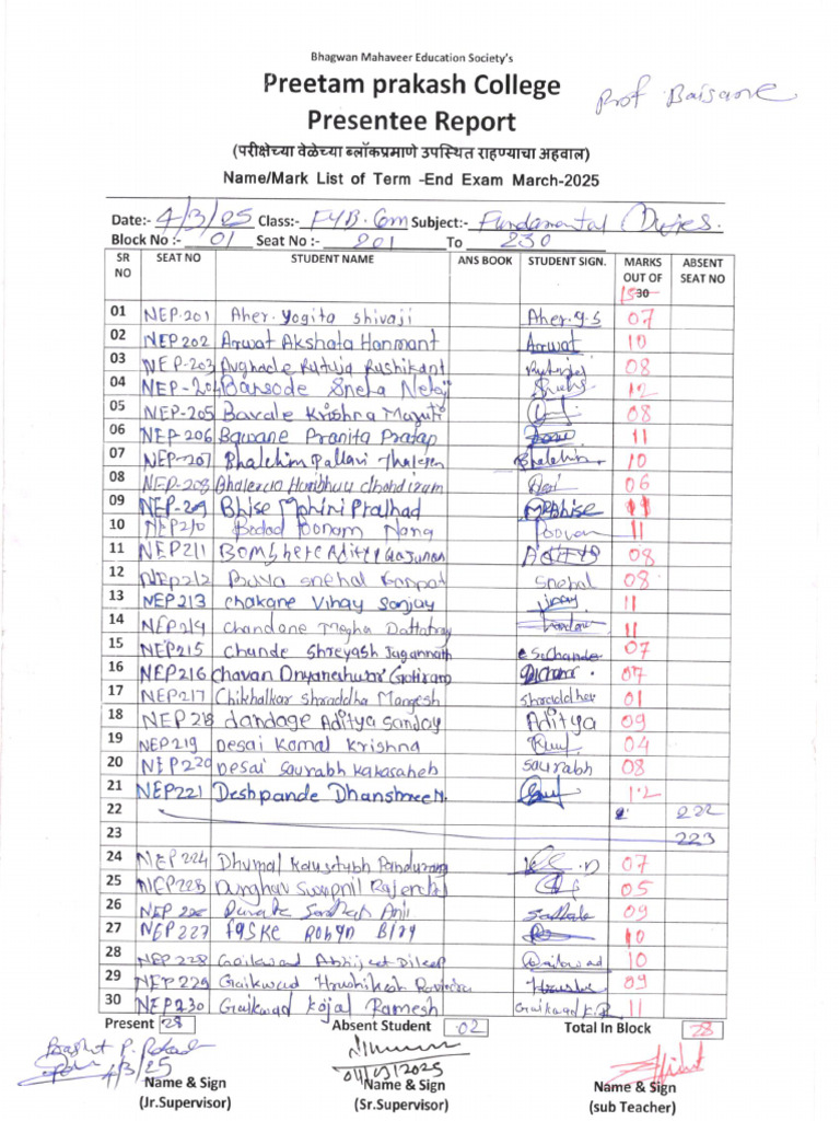 .Constitutional Values..... SEM-II (VEC) Marks List-20 | PDF