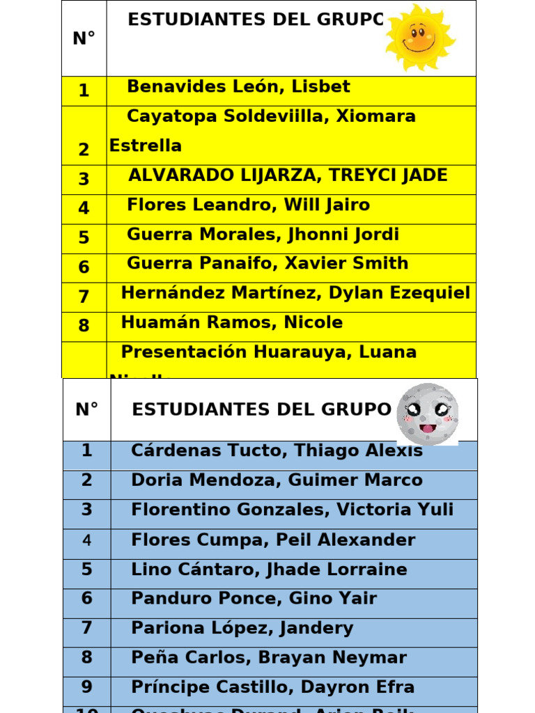 LETRAS | PDF