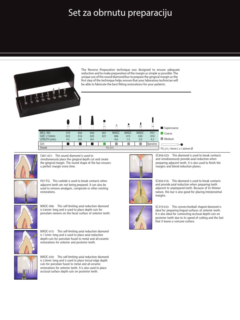 Reverse Crown Prep Technique Overview | PDF | Diamond | Dentistry