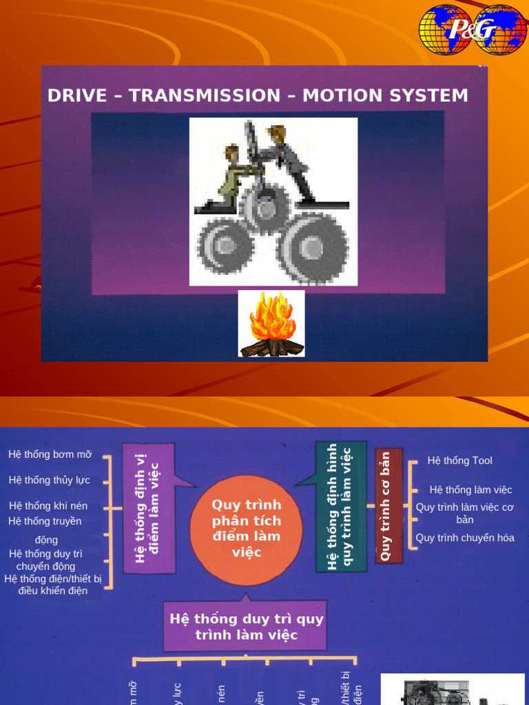 1 - Drive & Transmission Overview | PDF