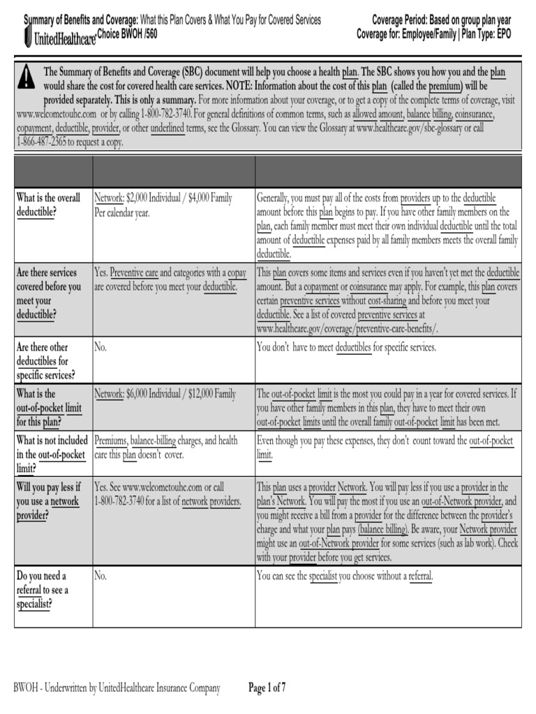 SBC Overview for BWOH Plan | PDF | Pharmacy | Deductible