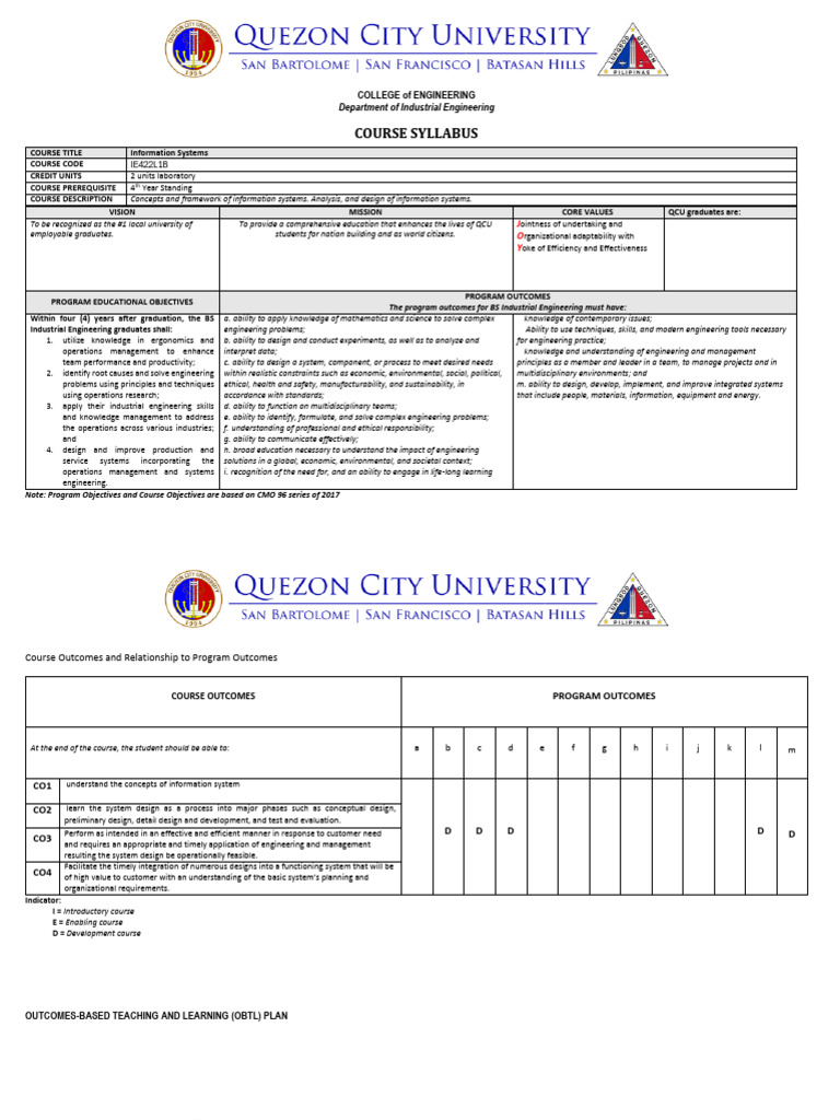 Information Systems Course Syllabus | PDF | System | Information
