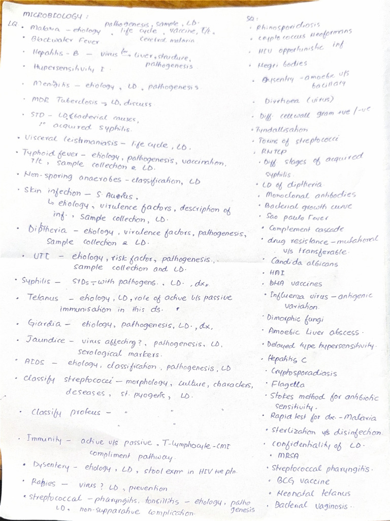 Micro | PDF