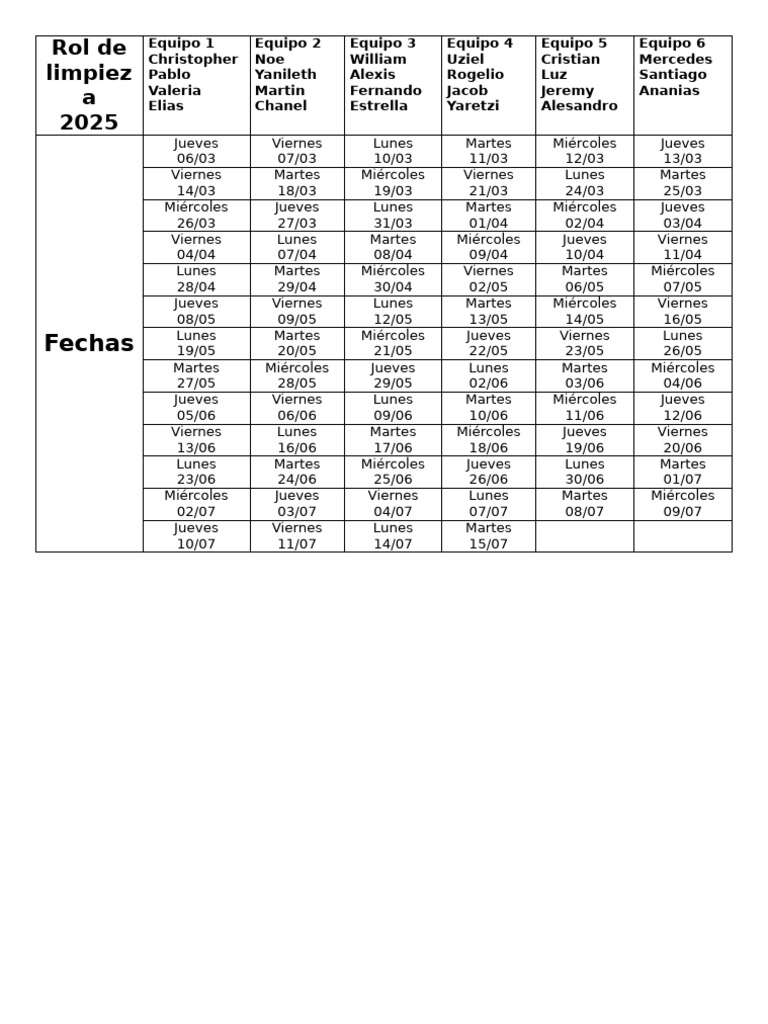 Rol de Limpieza | PDF