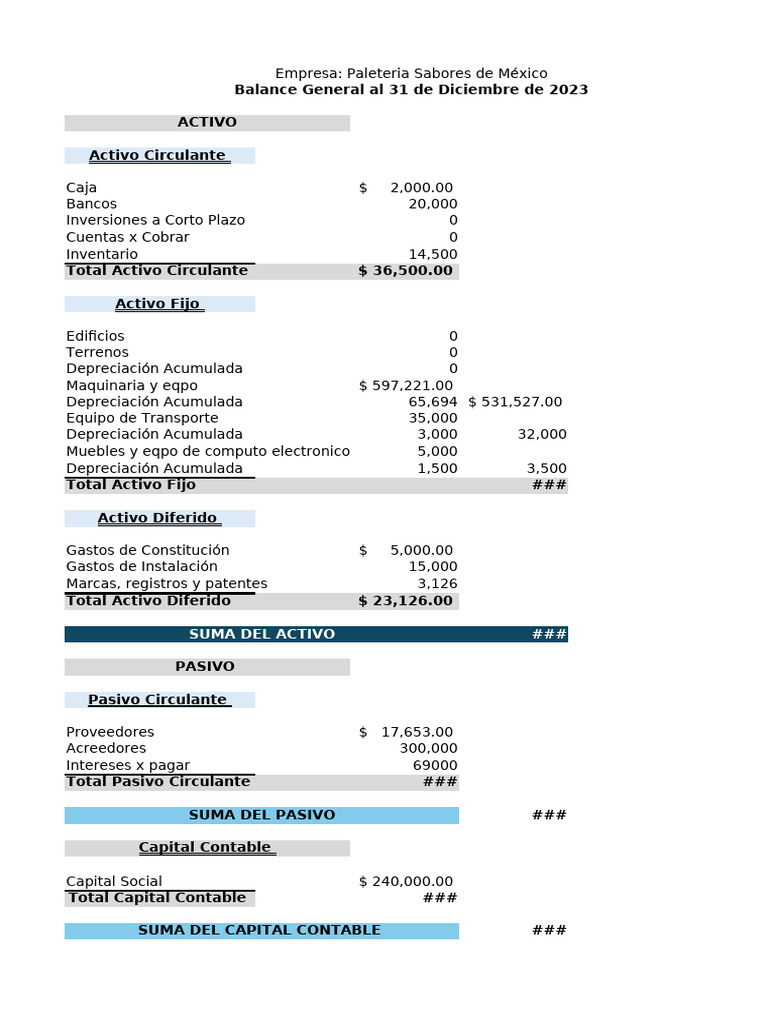 Copia de Estado de Resultados | PDF | Contabilidad | Estado de resultados