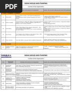 Jh Audit Check Sheet Pdf Audit Manufactured Goods
