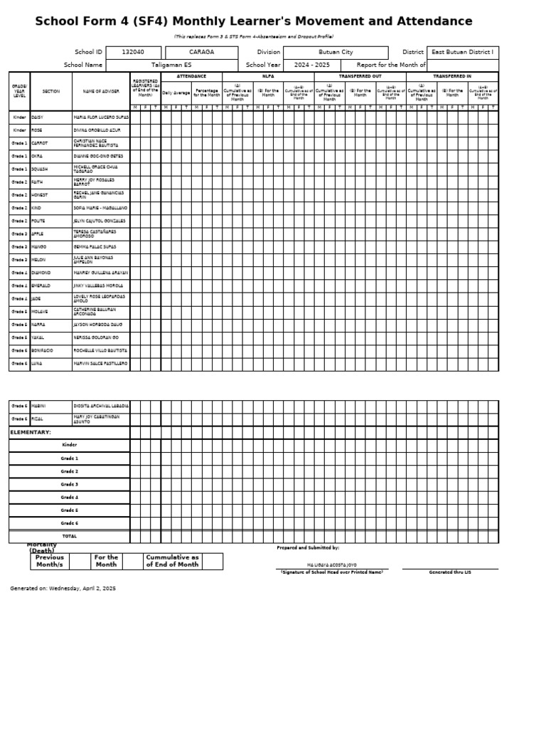 SF4 - 2024 - 2036622 - Taligaman ES | PDF