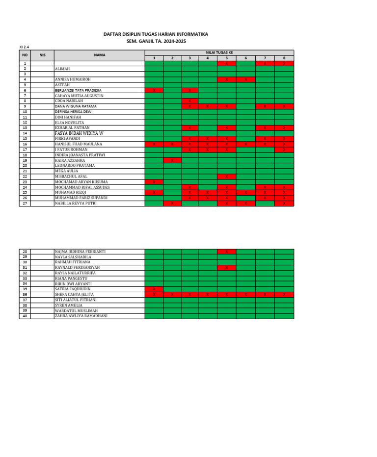 Daily Task Discipline List 2024-2025 | PDF