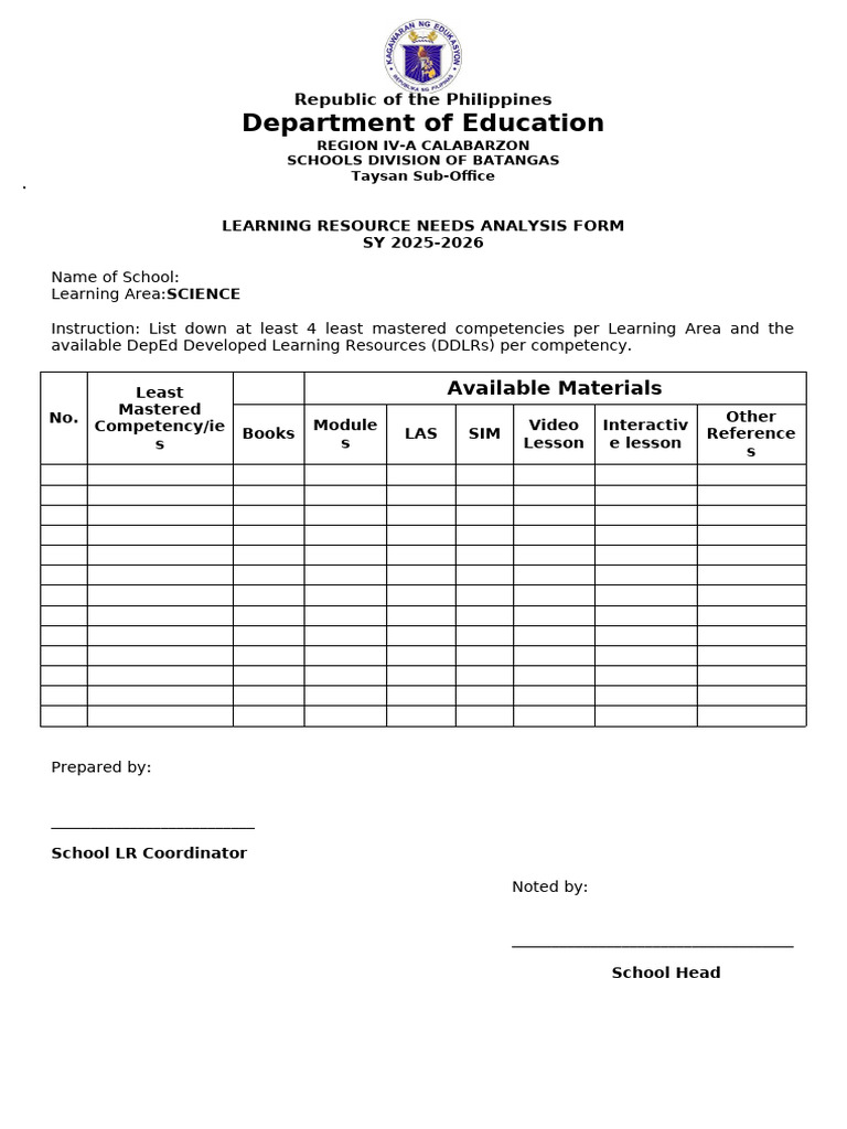 Learning Resource Needs Analysis Form | PDF | Southeast Asia ...