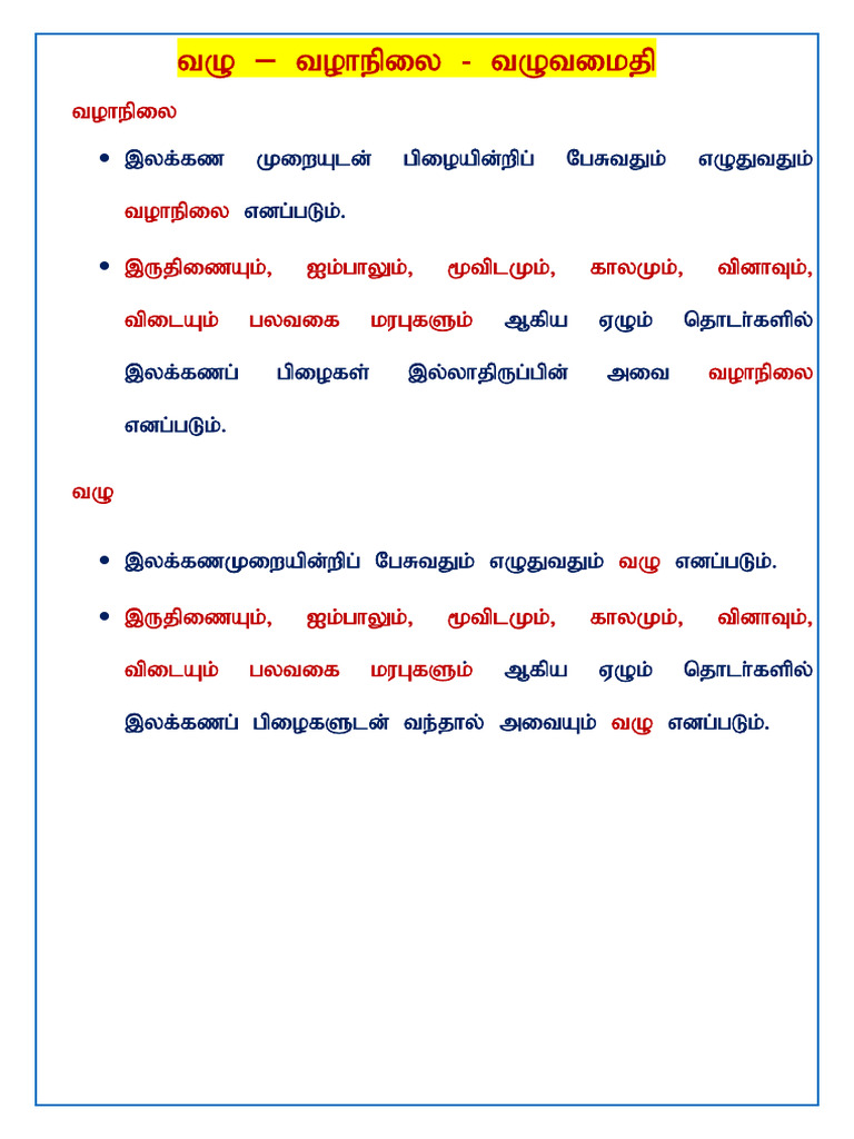 Kuril Nedil Verupadu Overview | PDF