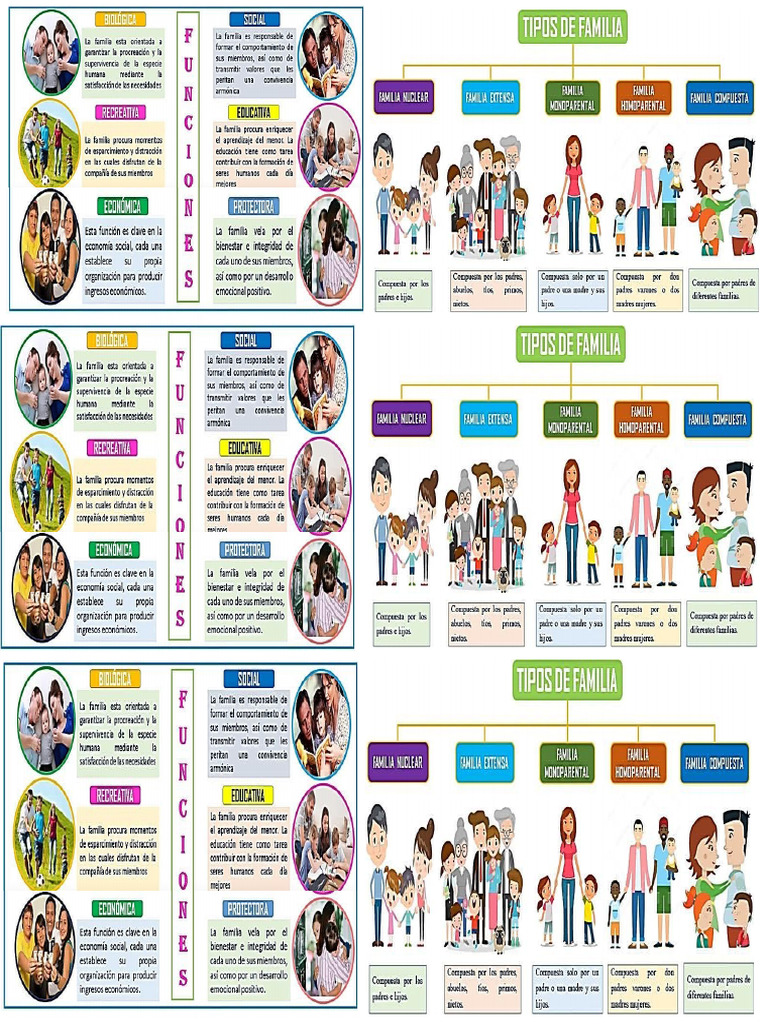 Ficha Personal, La Familia | PDF