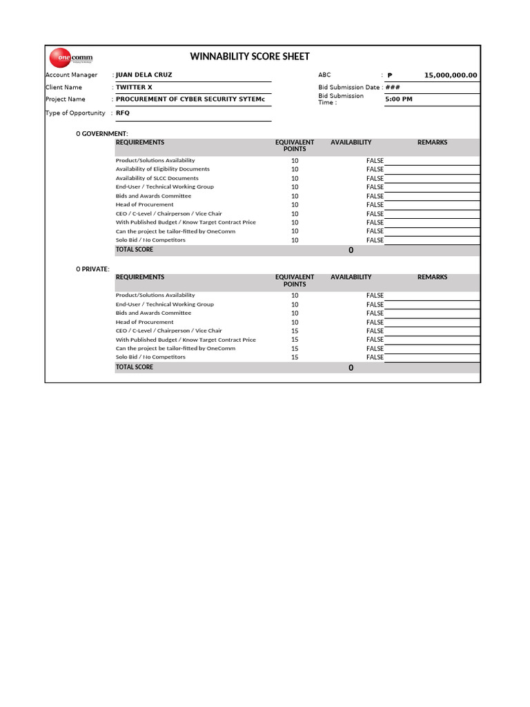 Cybersecurity Procurement Winability Score | PDF | Business