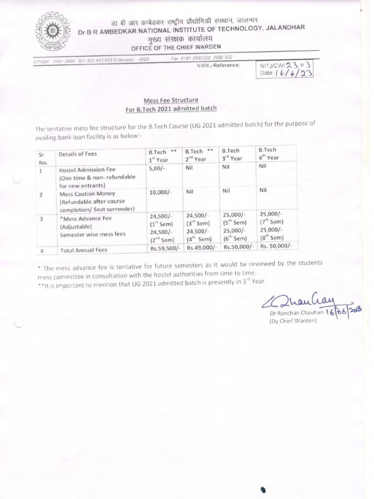 Mess Fee Structure B 91387 | PDF