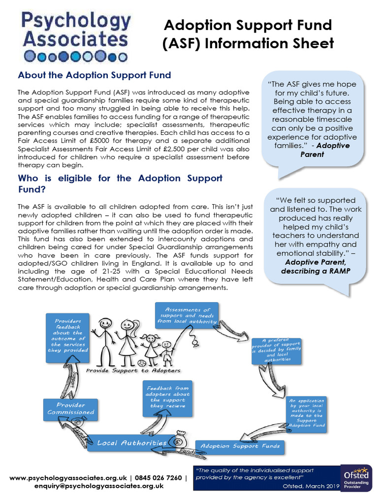 Adoption Support Fund Overview | PDF | Adoption | Youth