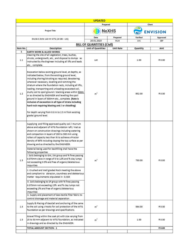 Civil Bill of Quantities for WTG Foundation | PDF | Concrete | Cement