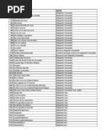 Download backtones TIGO by Macul Cool Mac Cool SN84542363 doc pdf