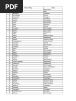 Indian City STD Codes List | PDF