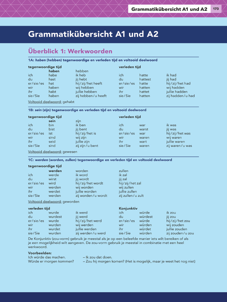 Grammatica A1 A2 | PDF