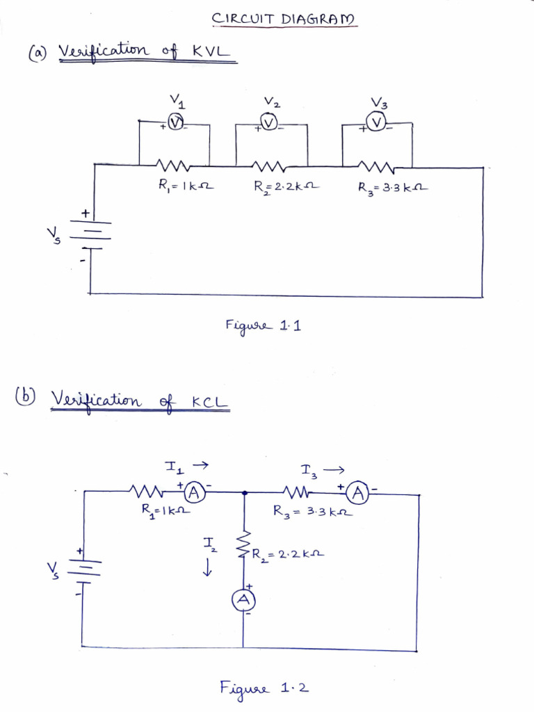 Stroom Diagram Analysis | PDF